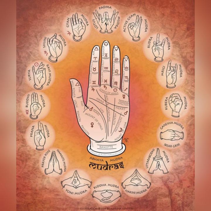 🪷 МУДРА ГЭЖ ЮУ ВЭ?