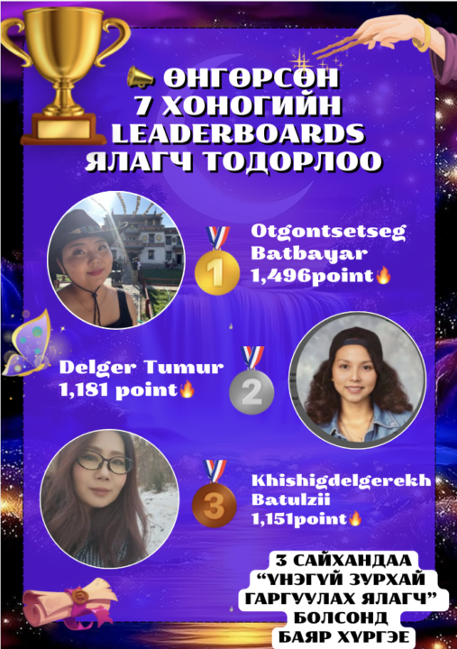 💥7 хоногийн LEADERBOARDS ЯЛАГЧ тодорлоо 💥 