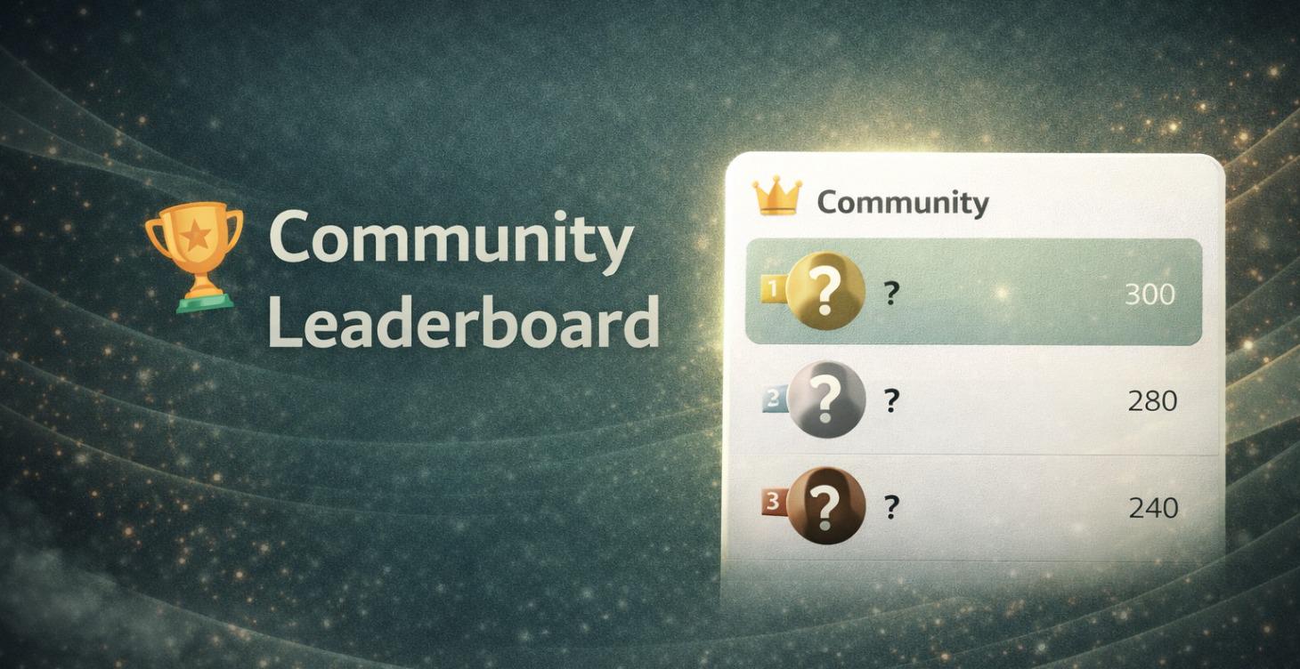 Leaderboard