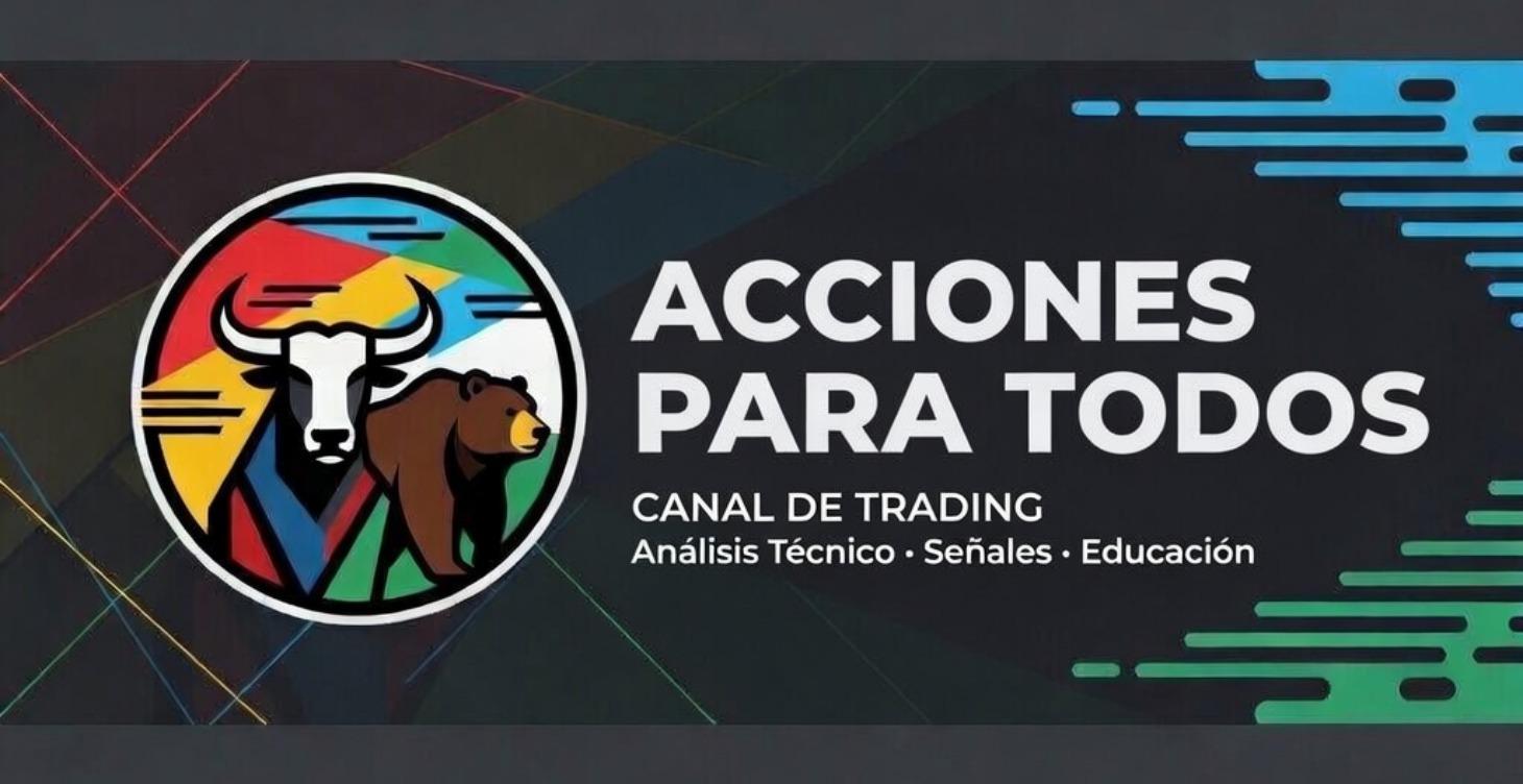 Herramientas de trading