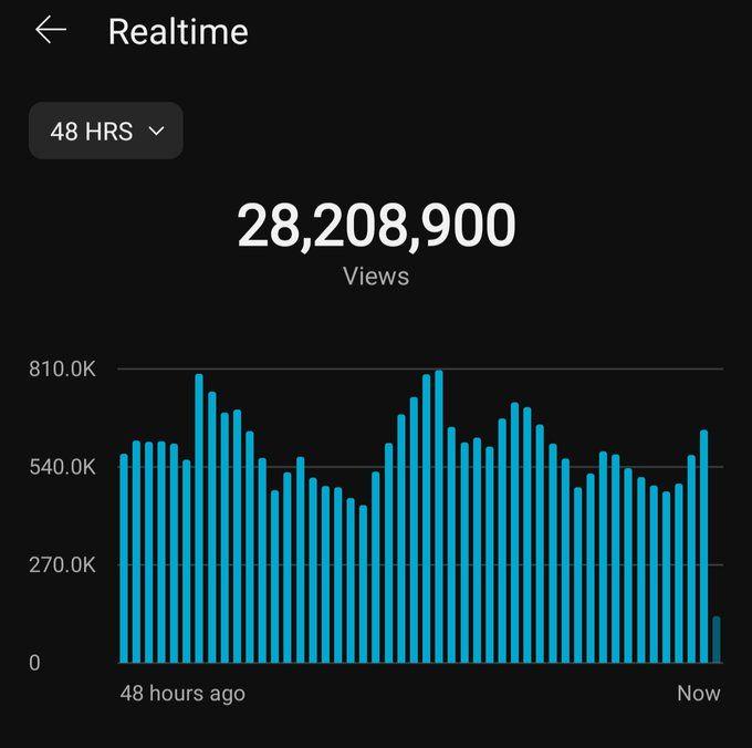 🚀 Most people try YouTube. Few build a system that pays them daily.