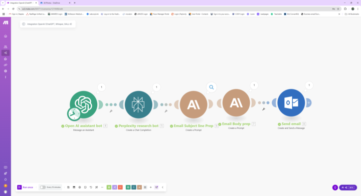  Make Automation Build Mini-Challenge Assignment for non-profit professional training and coaching industry 