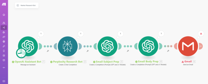 Make Automation Build Mini-Challenge Assignment as a Landscaping Company