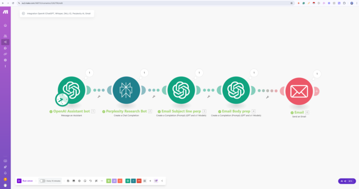 3. Make Automation Build Mini-Challenge Assignment (as a _your niche_ business)