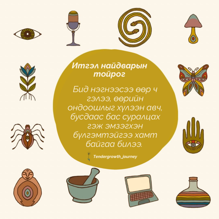 Итгэл найдварын тойрог