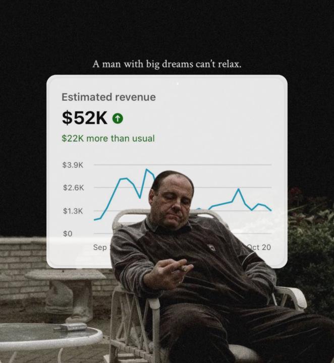 YouTube automation will surely build your Dream 