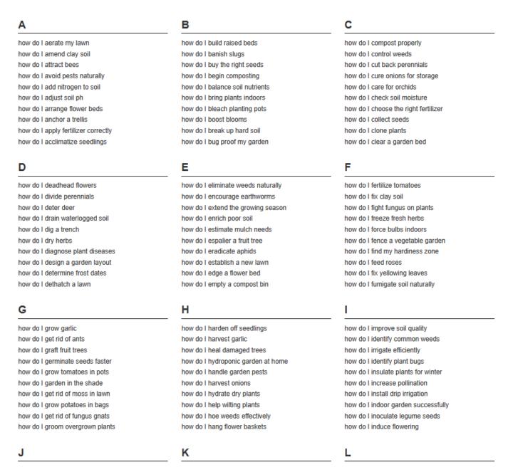 #Here are few tips for youtube tittle