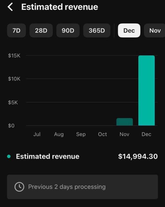 Most beginners fail because of these mistakes. Don’t be one of them.