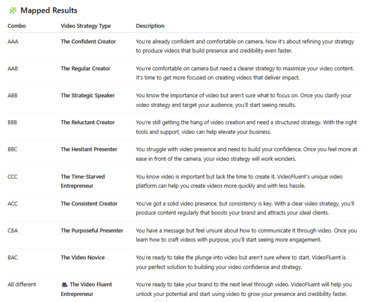 QUIZ RESULT HERE!