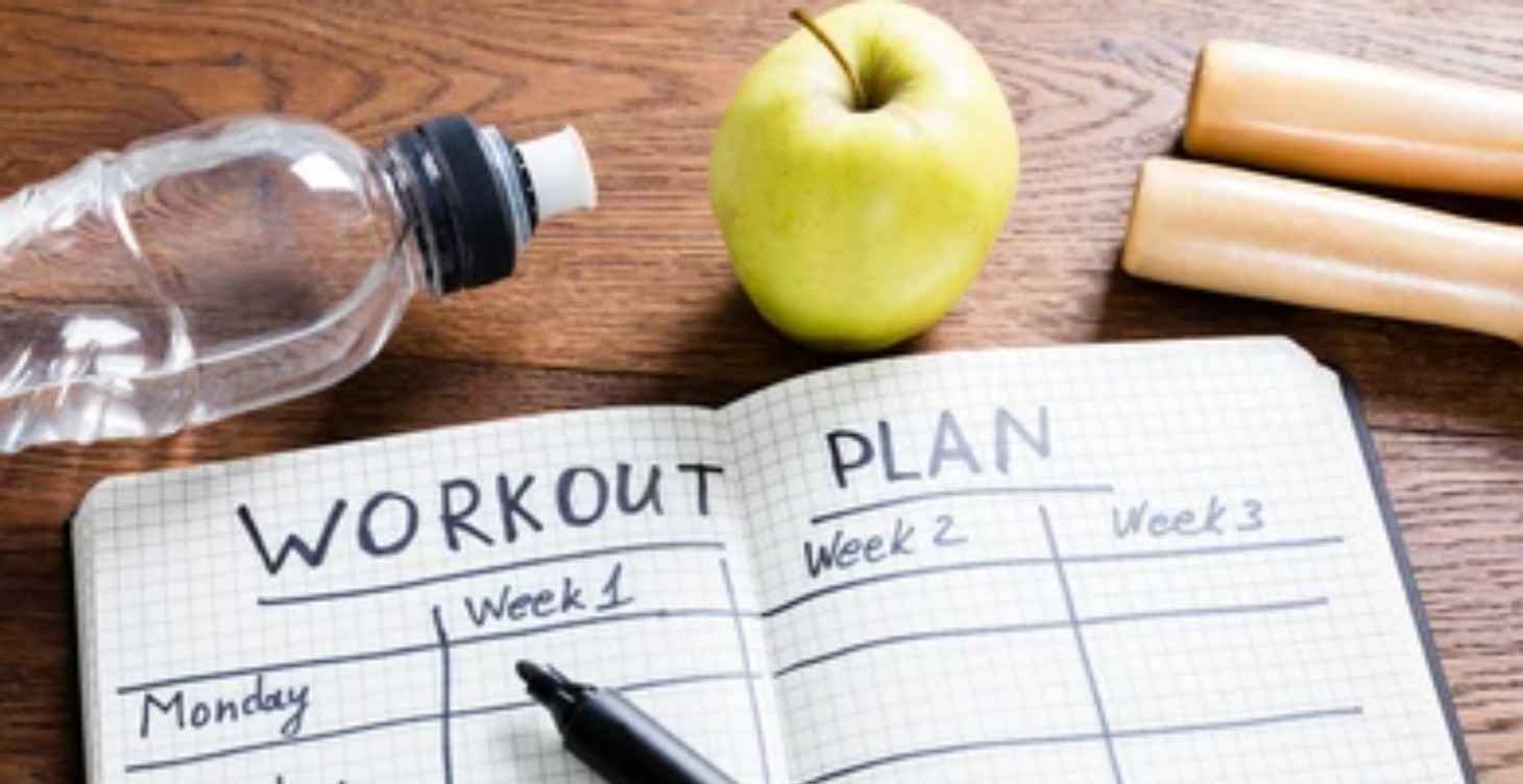 Full Personalized Workout Routine