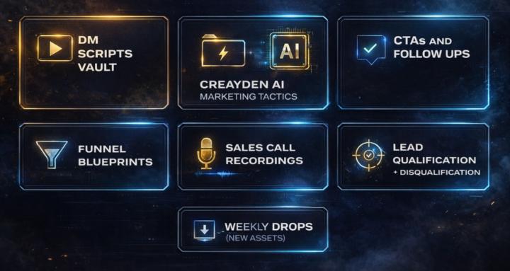 Creayden Growth Library