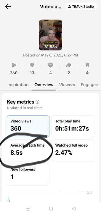 START STATS VERY IMPORTANT‼️
