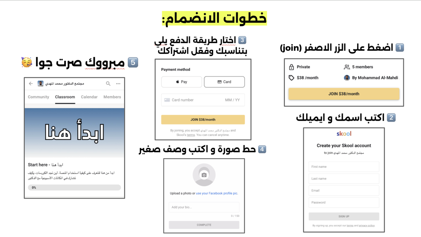 مجتمع الدكتور محمد المهدي