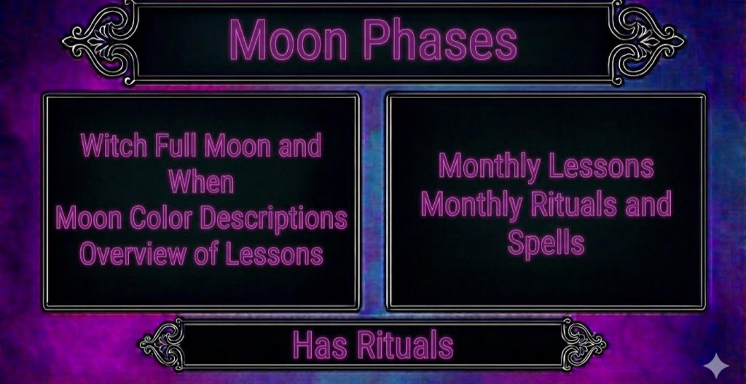 Moon and Monthly Phases