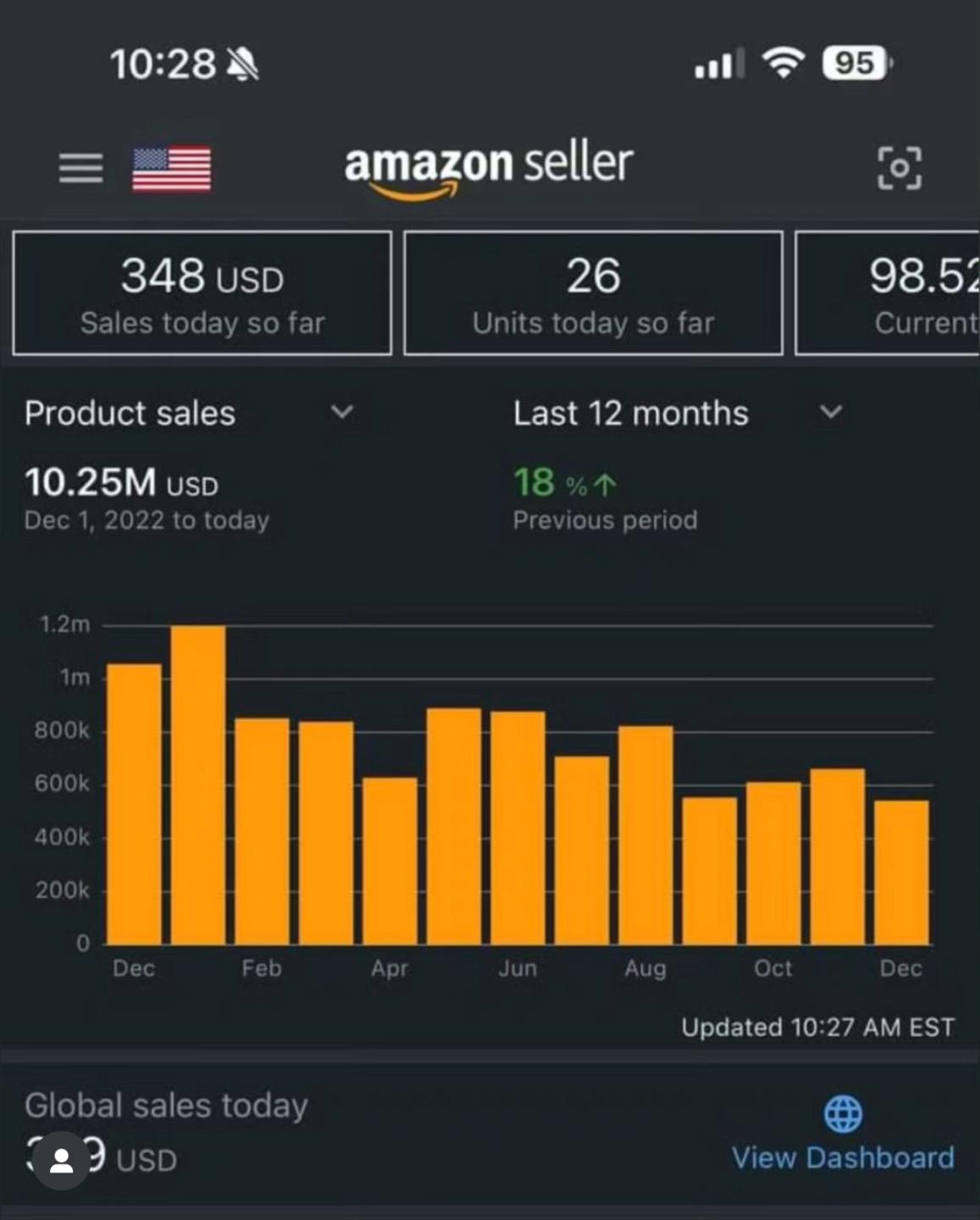 Elite E-Com Amazon FBA Silver