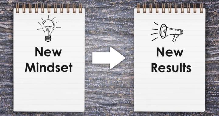 The Neurology of Success