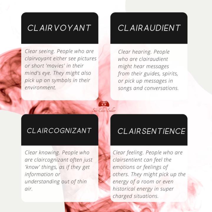 What is your strongest Clair sense?