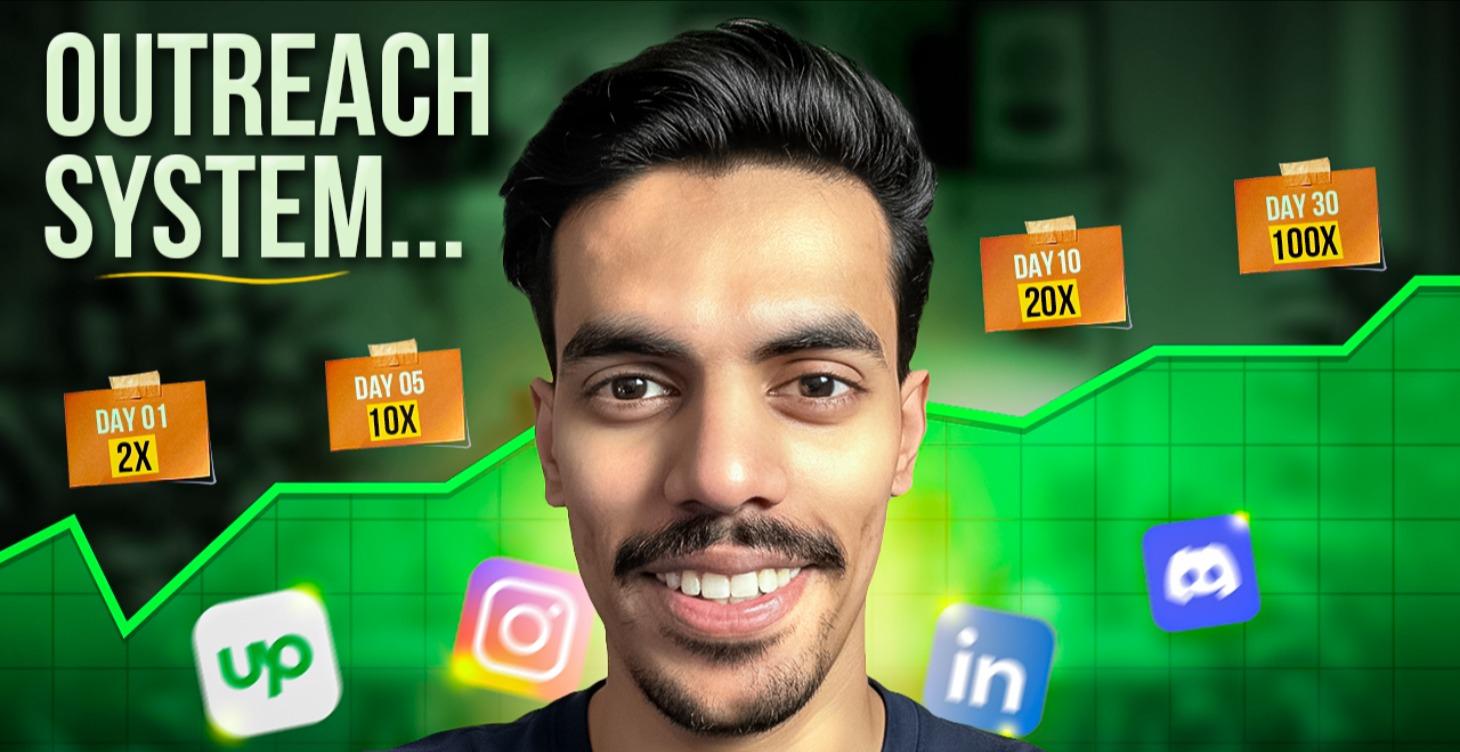 Upwork Outreach & Client Acquisition