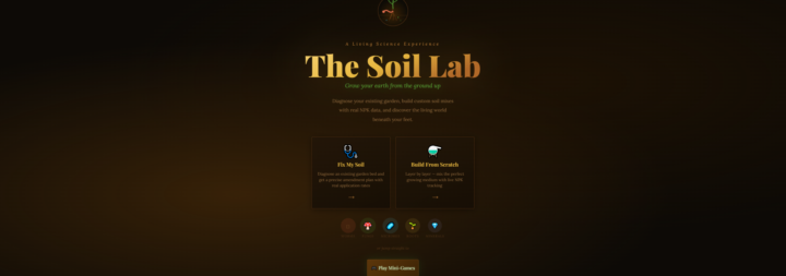 soil and tea
