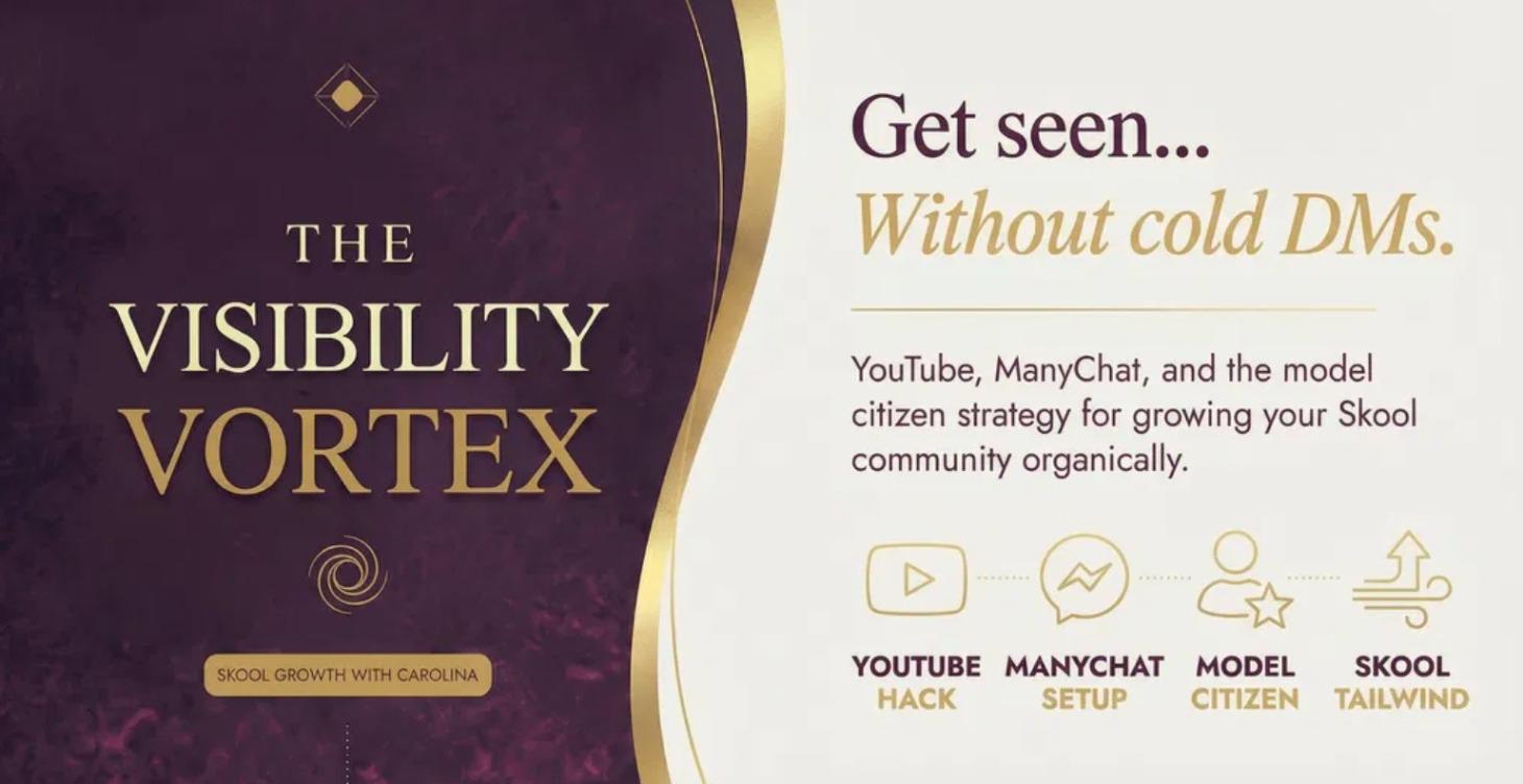 The Visibility Vortex