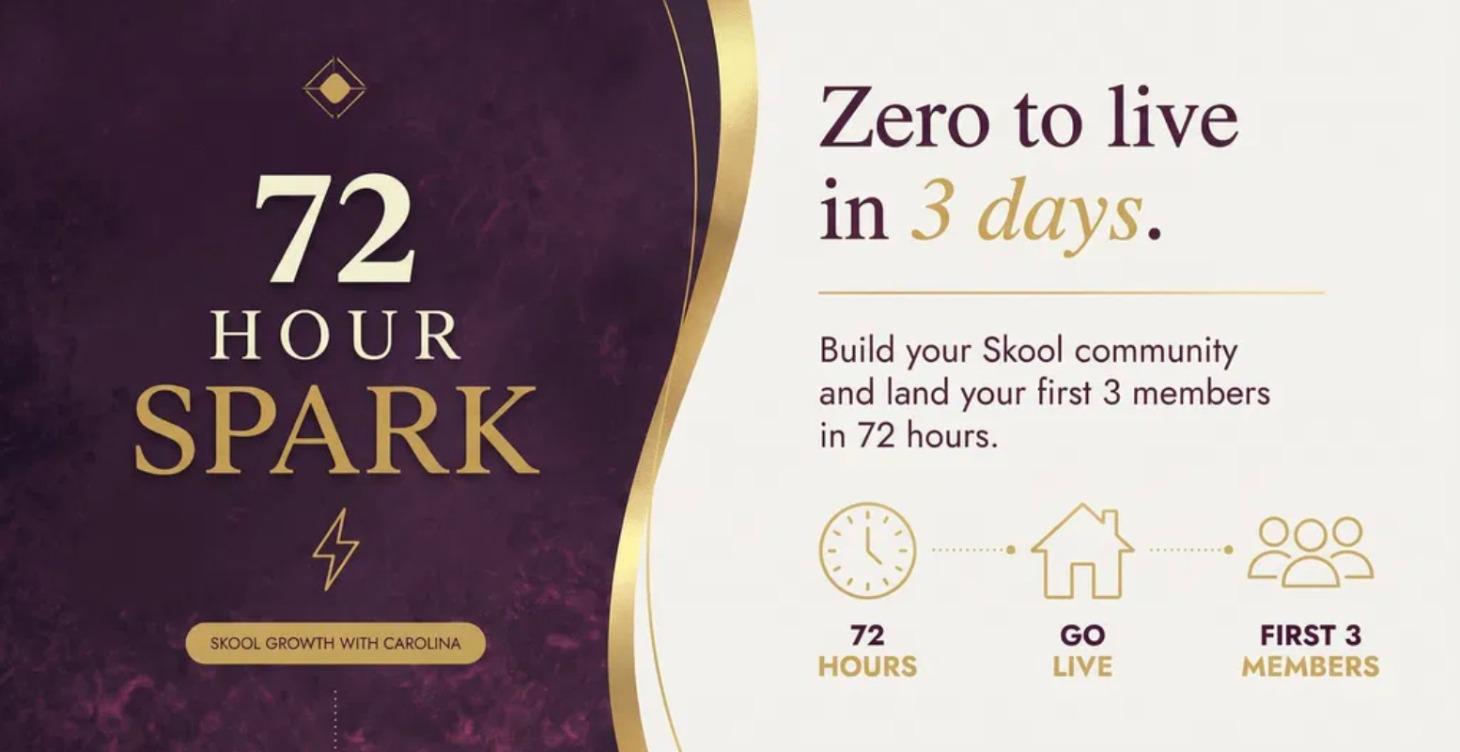 The 72-Hour Spark