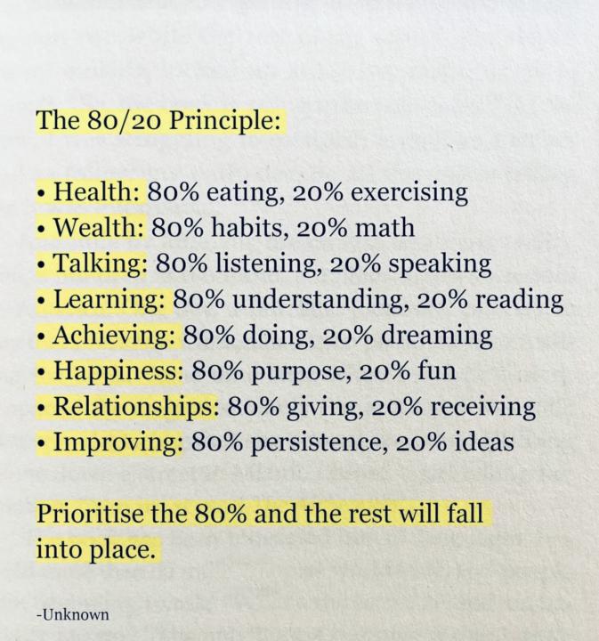 The 80/20 Principle
