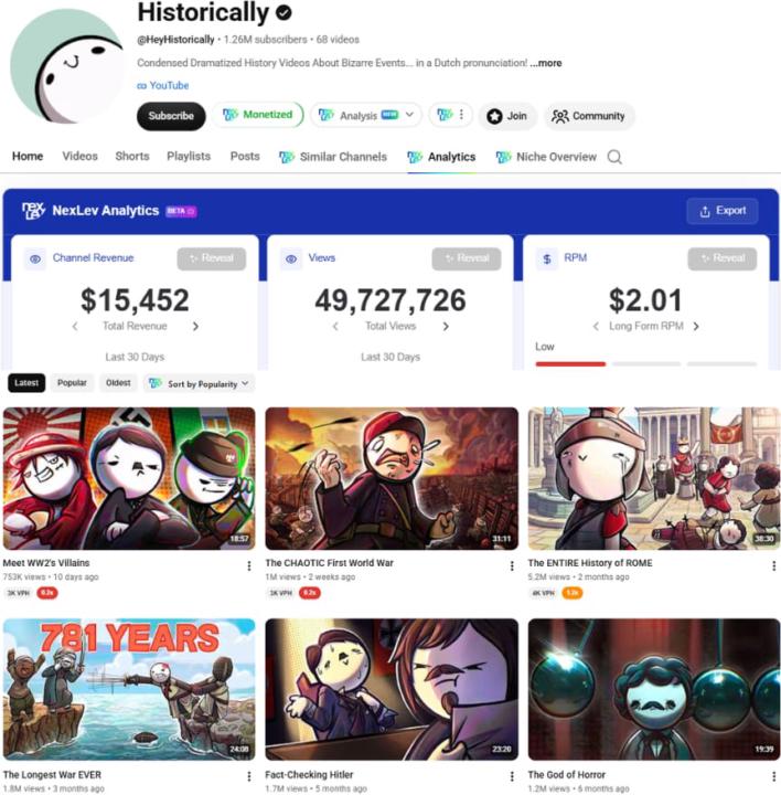 💰 One Faceless Channel. 49 Million Views. $15K+ Monthly Revenue.