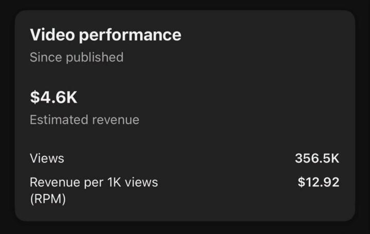 One Video. 356K Views. $4.6K Earned. Results Speak Loudly.