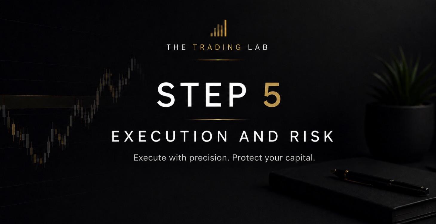 Execution & Risk