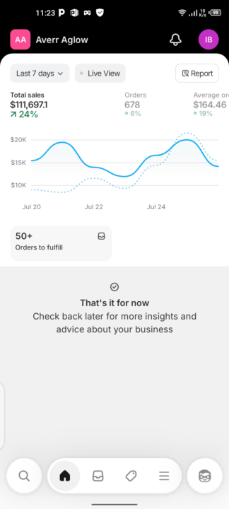 Real Results from incredible strategies