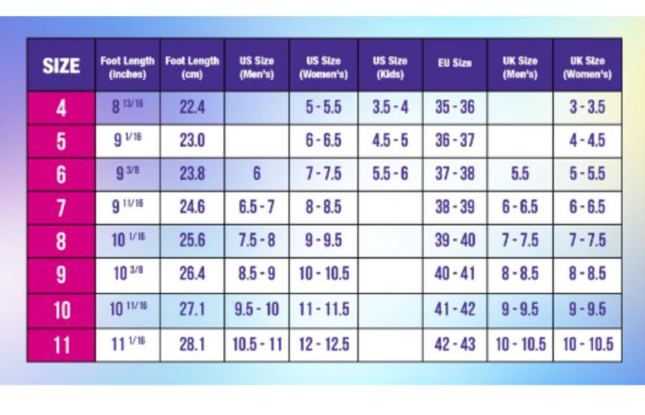 Riedell Orbit in Lagoon size 9. used condition for sale 