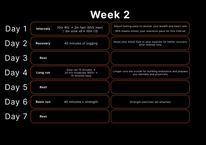 Running Challenge Week 2