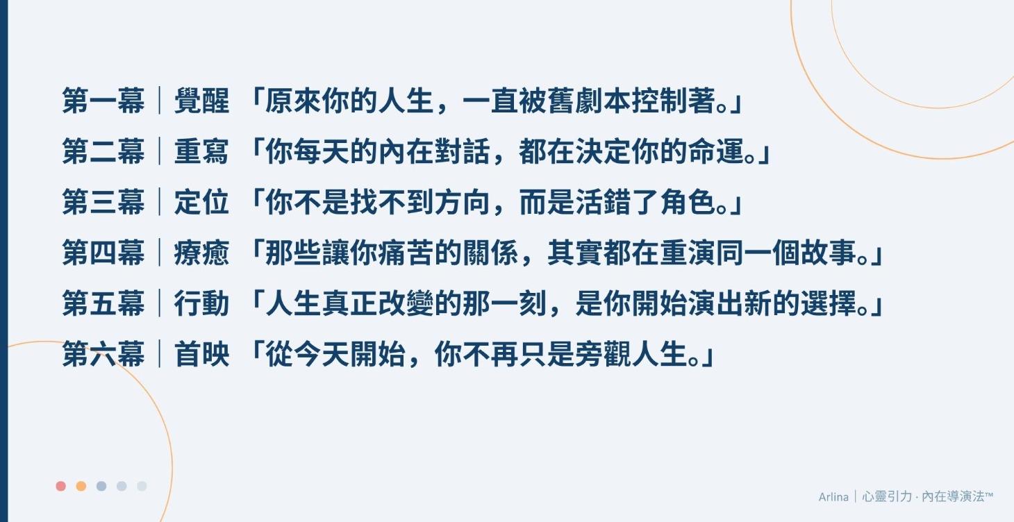 《內在導演法™｜6週陪跑重寫人生劇本》