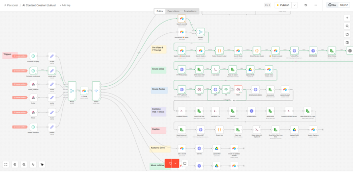 AI Clone Automation
