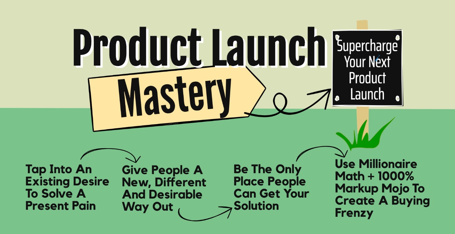 Supercharge Your Product Launch