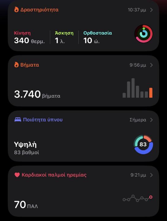 Ο εγκέφαλος είναι και αυτό ένα όργανο.