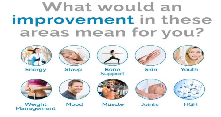 Fitness, Health & Wellness