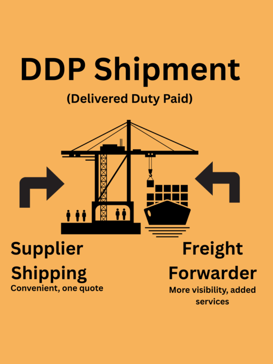 DDP Shipping: Supplier or Freight Forwarders?