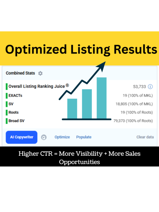 Improve Your Amazon Listing CTR with These Simple Tips