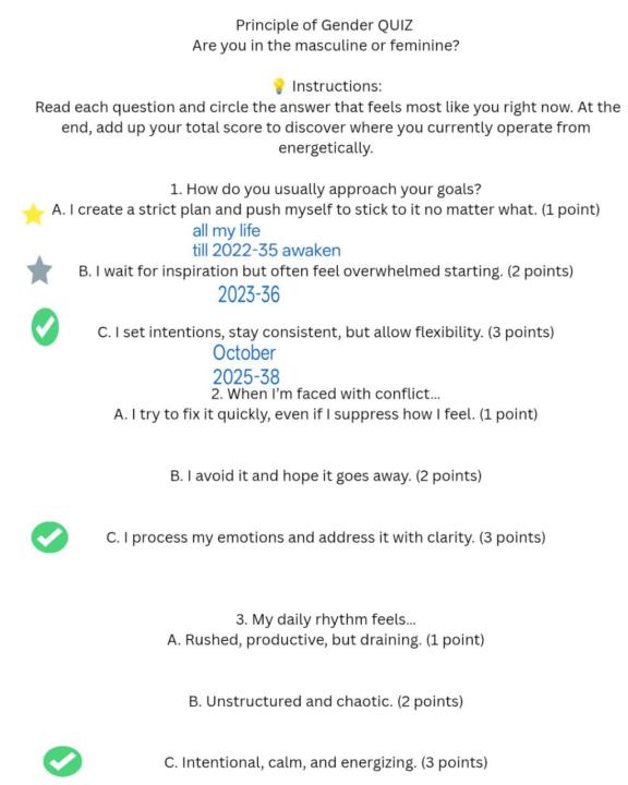 What I've Learned on My Journey 