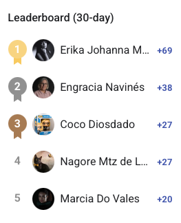 Felicidades chicas!!