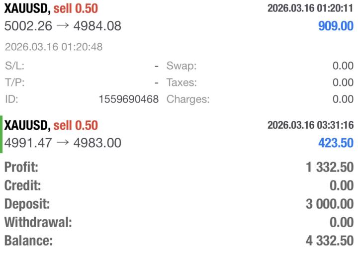 Took My First Trades Today