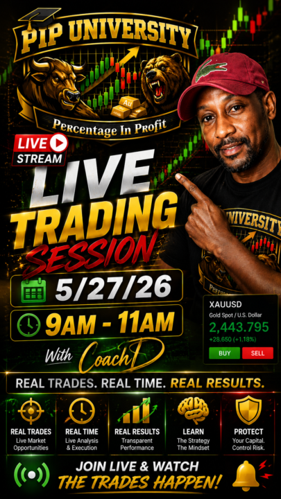 Live Trading With CoachD 9am- 11am