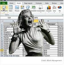Attached To Your Excel Spreadsheet....WHY??