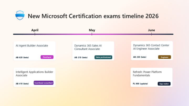 Microsoft Power Platform Certification Changes