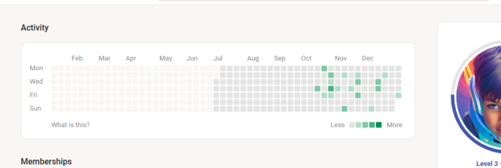 Activity table-widget👌👌