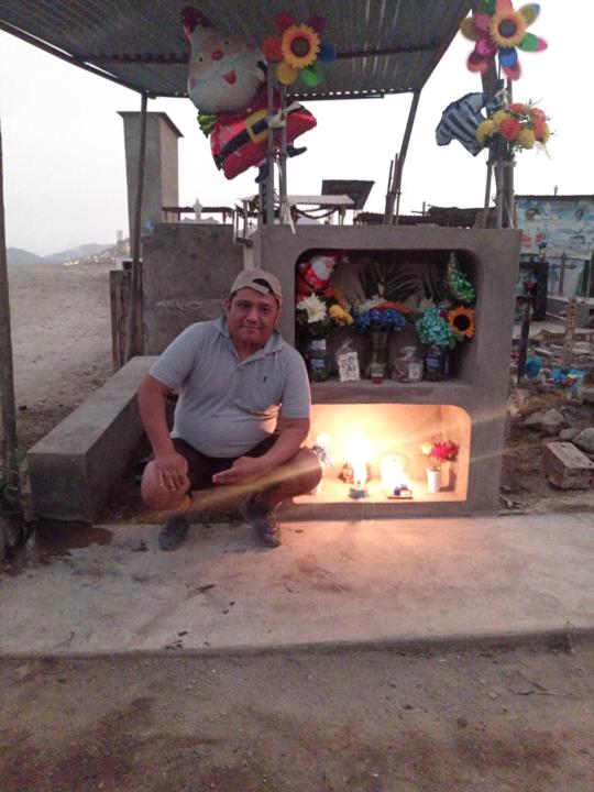 Luchito Calderón Cueva