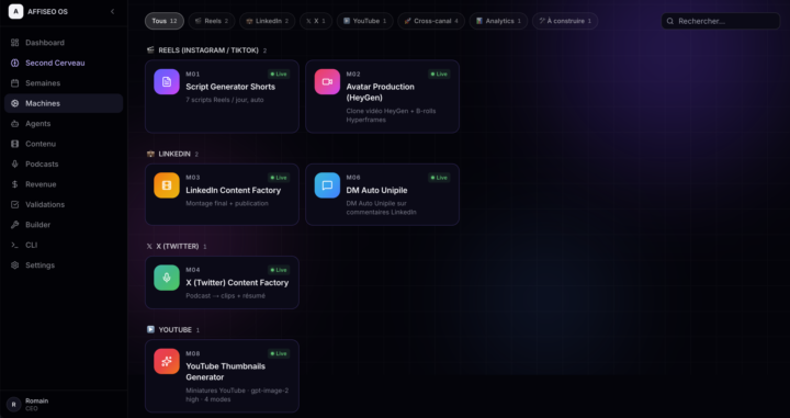 📍 Roadmap Orison IA & Affiseo Hub 📍