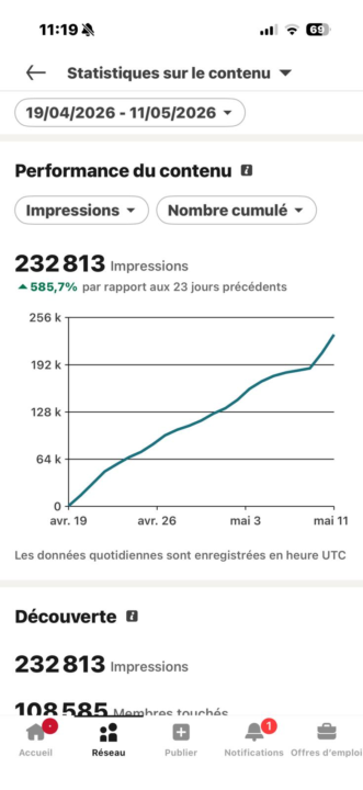 Linkedin Automatisé Full IA : INCROYABLE (Et seulement le début) 🚀