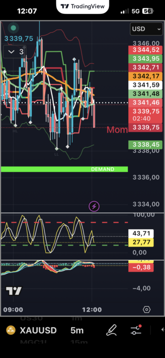Mon gpts est ok ✅💰💰